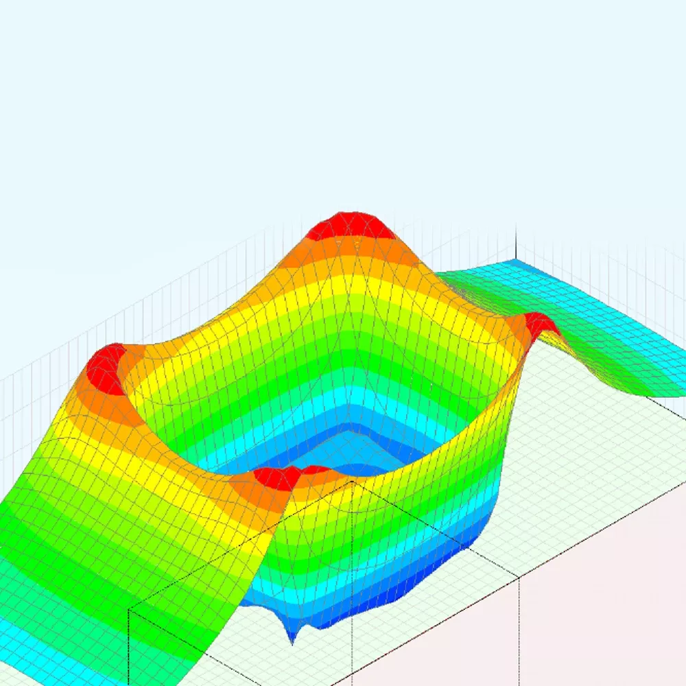 Graphic step tension