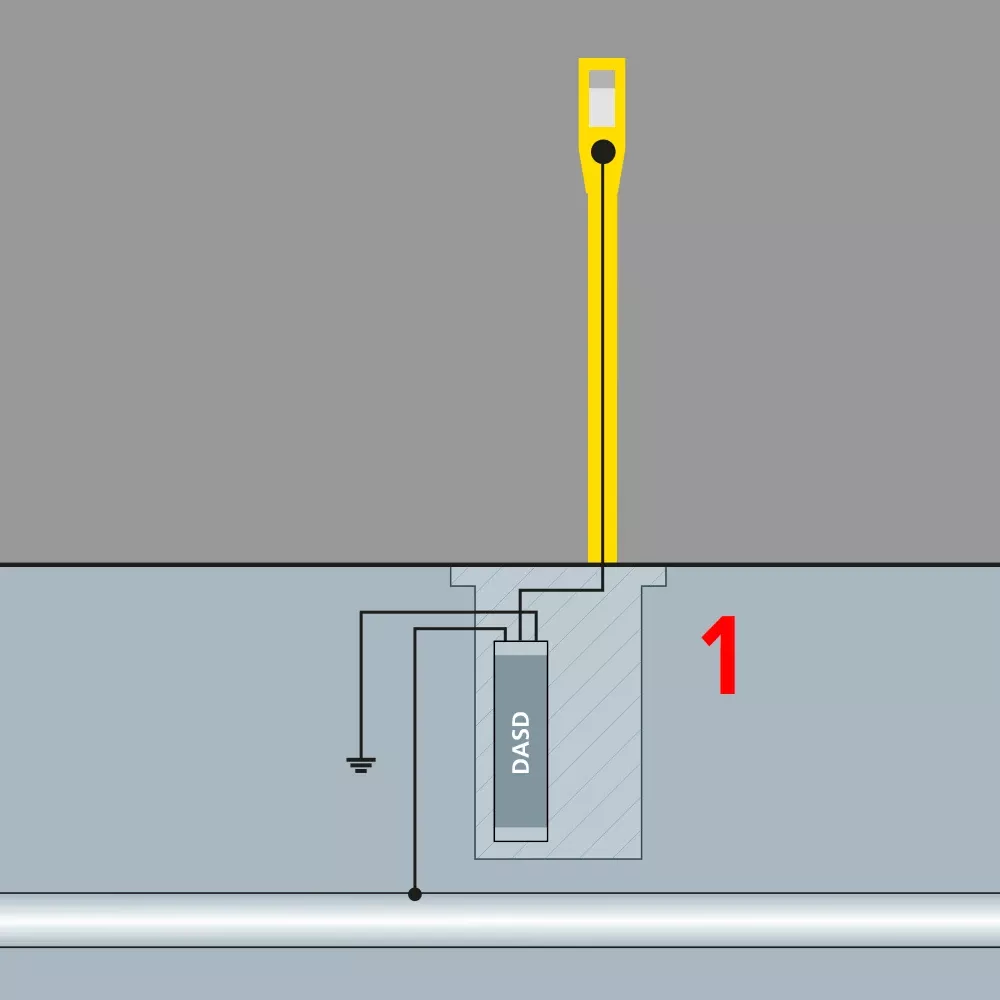 Cross-section diagram showing an underground DASD unit in a concrete base with a yellow pole above ground.