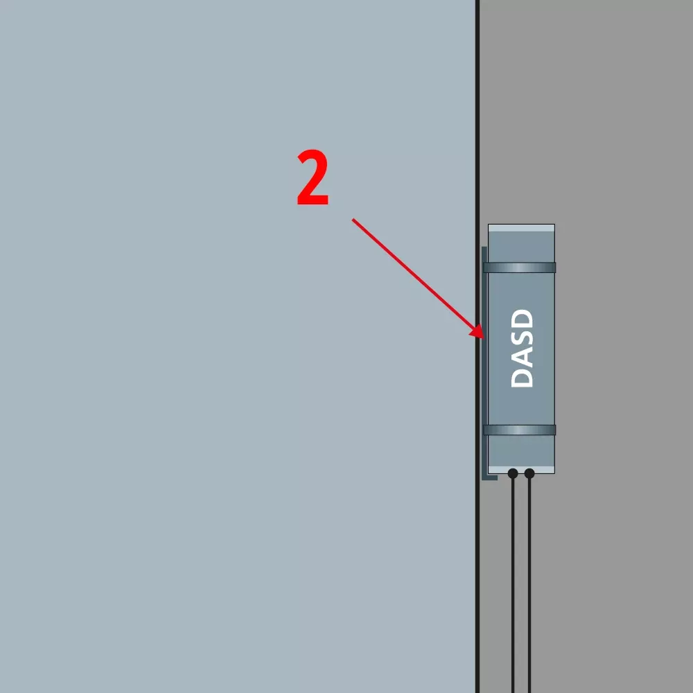 Diagram showing a DASD device mounted on a wall, highlighted by a red arrow labeled 2.