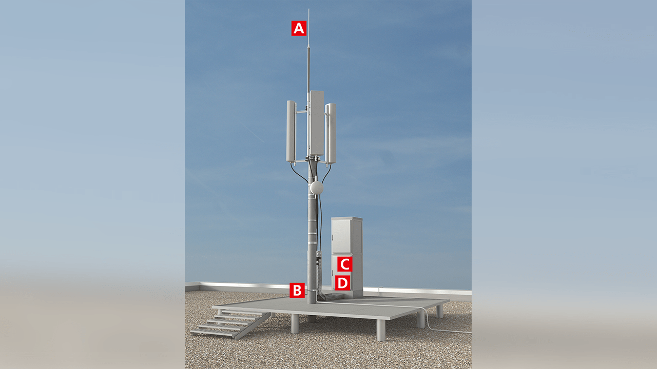 Radio towers and rooftop transmitters – DEHN protects